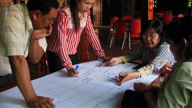 An NGO team in Cambodia working on a programmatic exercise.