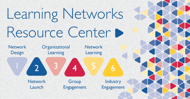 Learning Networks Resource Center with phases list