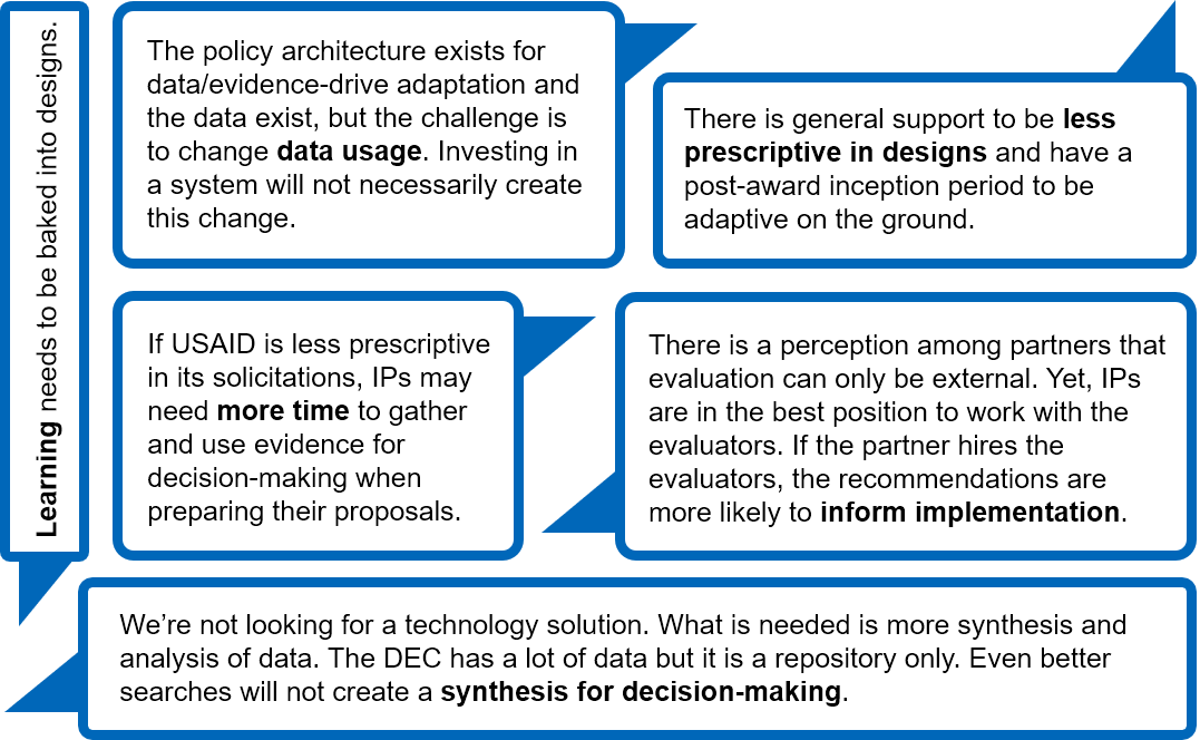 "The policy architecture exists for data/evidence-drive adaptation and the data exist, but the challenge is to change data usage. Investing in a system will not necessarily create this change."