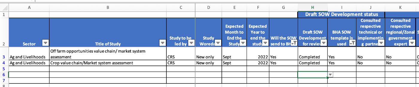 Image caption: Screenshot of the spreadsheet used to track steps to answering learning questions.