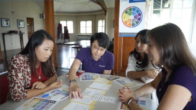 USAID mission colleagues use the CLA Maturity Tool card deck to integrate CLA practices in the Program Cycle.