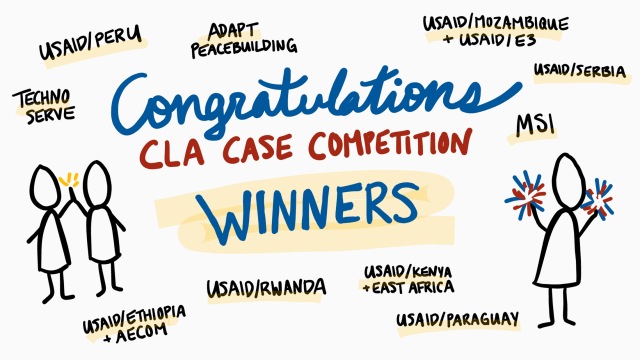 Case Competition Winners Banner